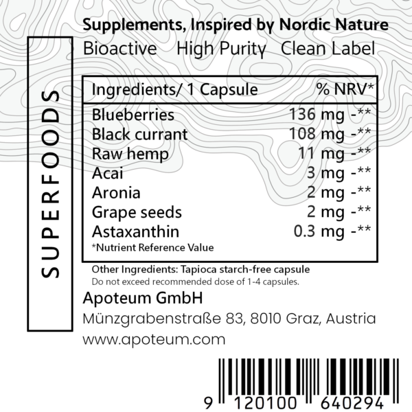 Blueberry Complex + Astaxanthin & Acai Extract label