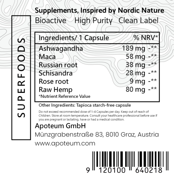 Organic Ashwagandha + MACA & rose root label